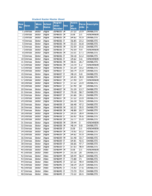 Student Roster Master Sheet JImmaa.pdf